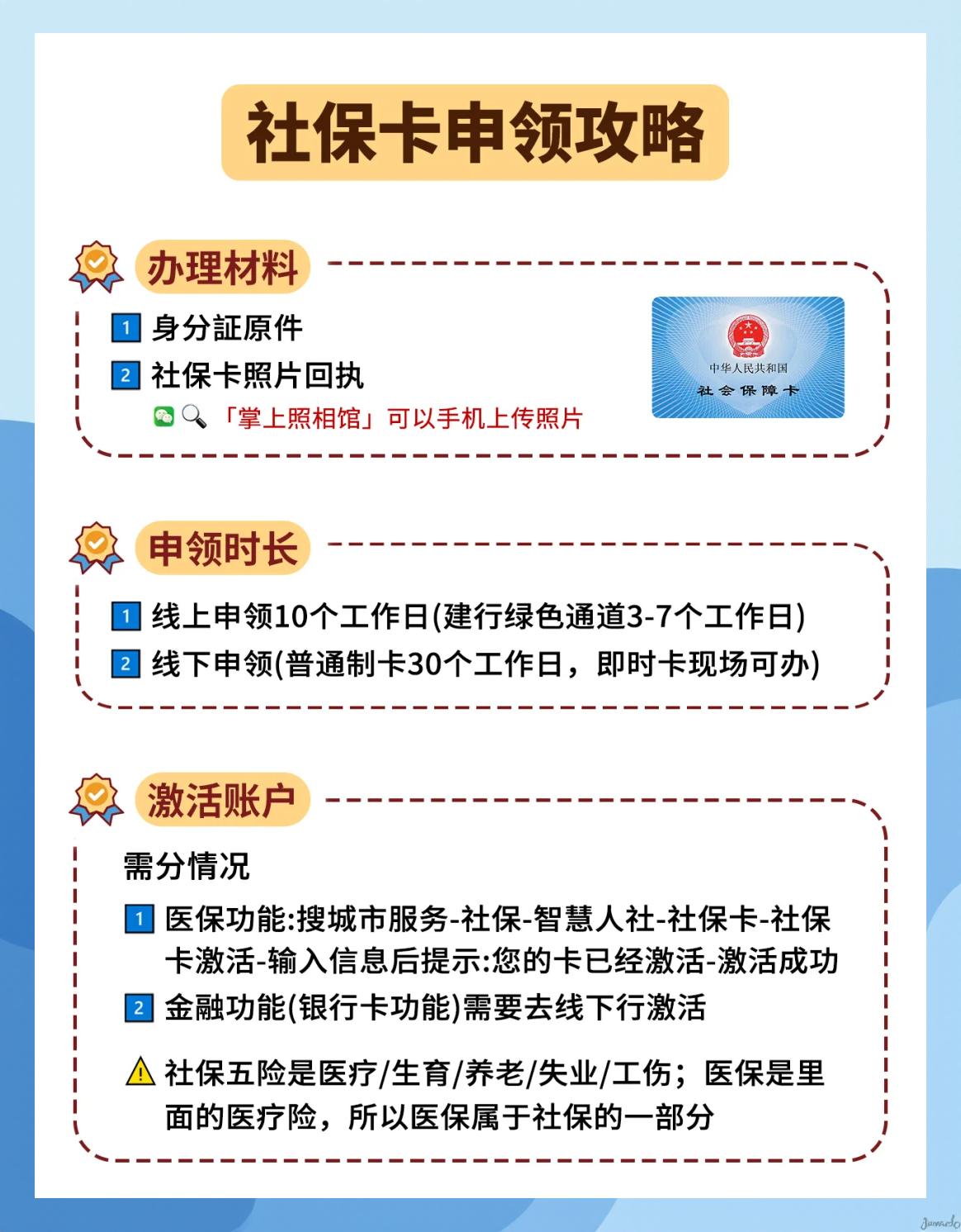 大理最新医保怎么在手机上激活医保卡方法分析(最方便真实的大理用手机医保卡怎么激活方法)