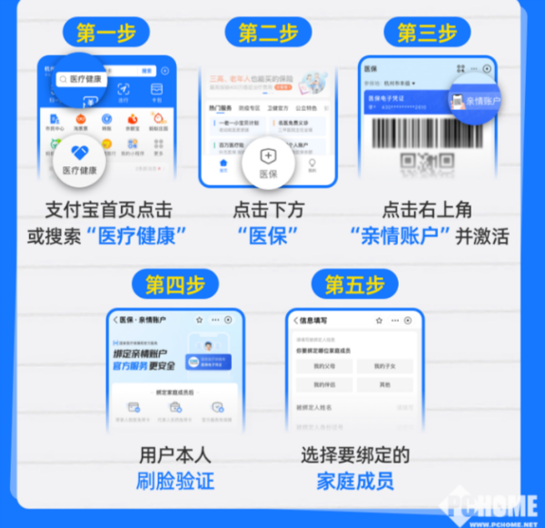 大理最新医保卡怎么绑定子女使用方法分析(最方便真实的大理医保卡绑定子女使用流程方法)