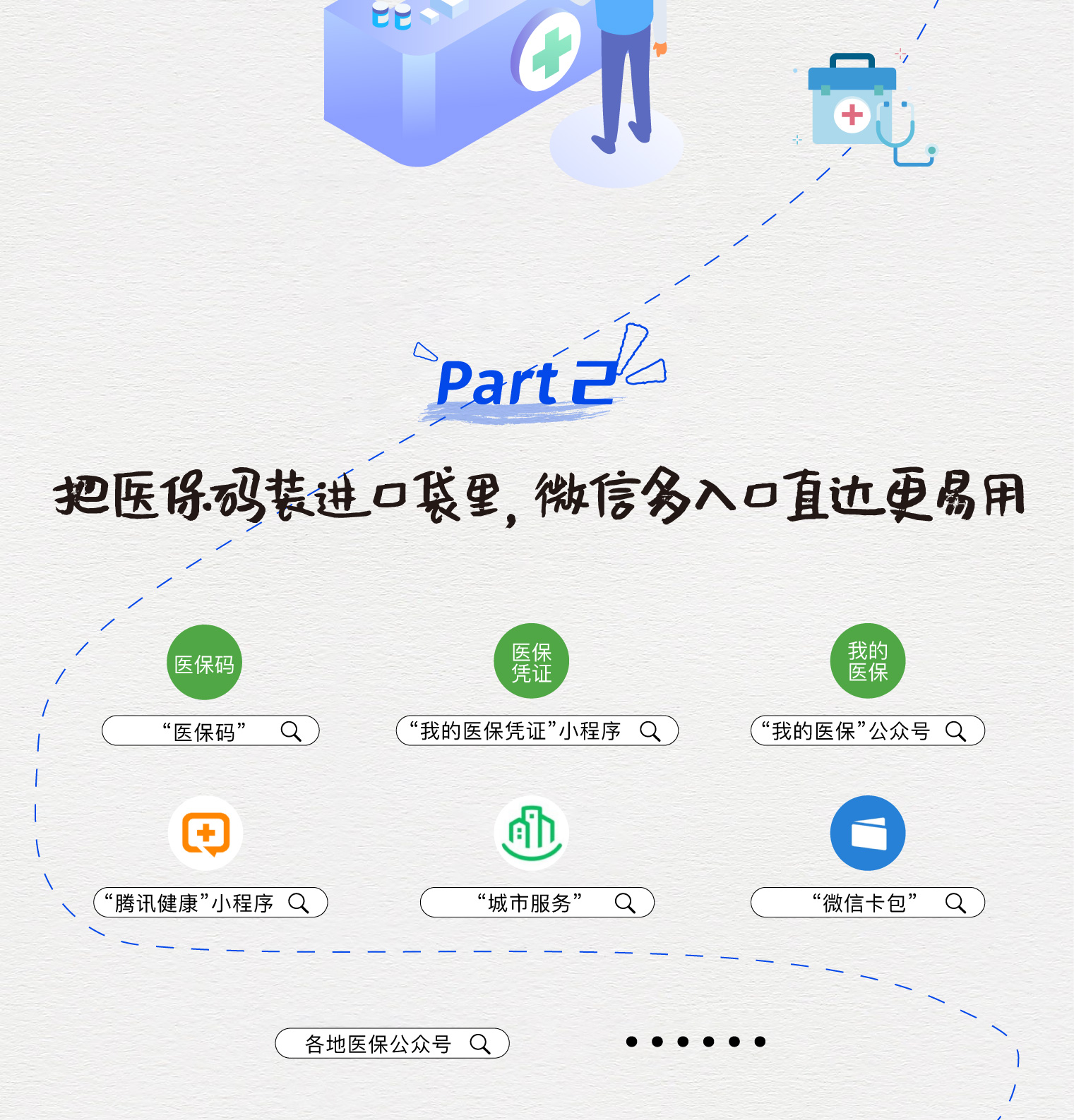 大理最新医保取现中介微信方法分析(最方便真实的大理急用钱如何提取医保卡里的钱方法)