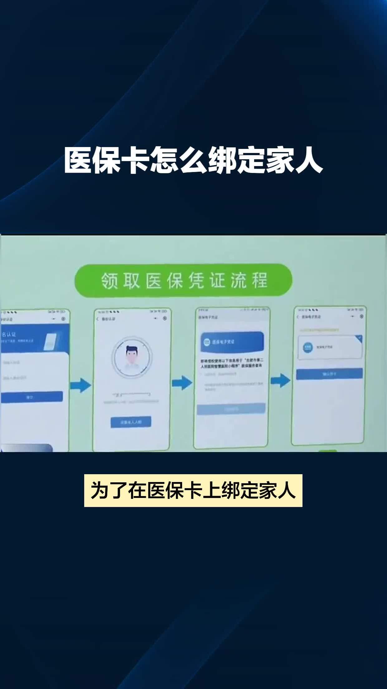 大理最新医保卡怎么绑手机微信上方法分析(最方便真实的大理医保卡怎样绑微信方法)