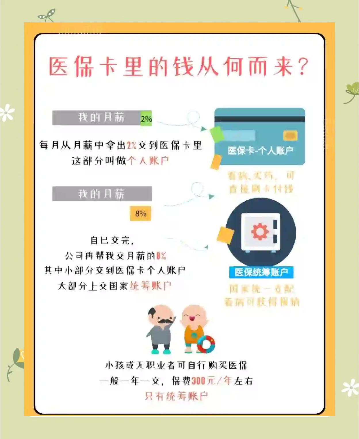 大理最新怎么把医保卡里的钱取出来方法分析(最方便真实的大理医保卡提取现金方法方法)