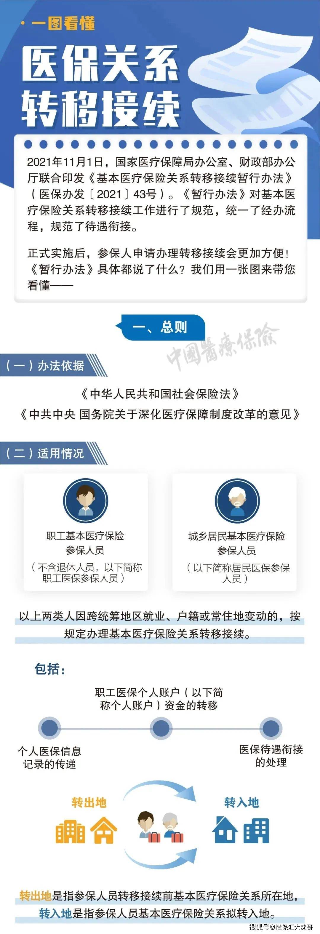大理最新医保怎么套现提现取现方法分析(最方便真实的大理医保钱如何套现方法)