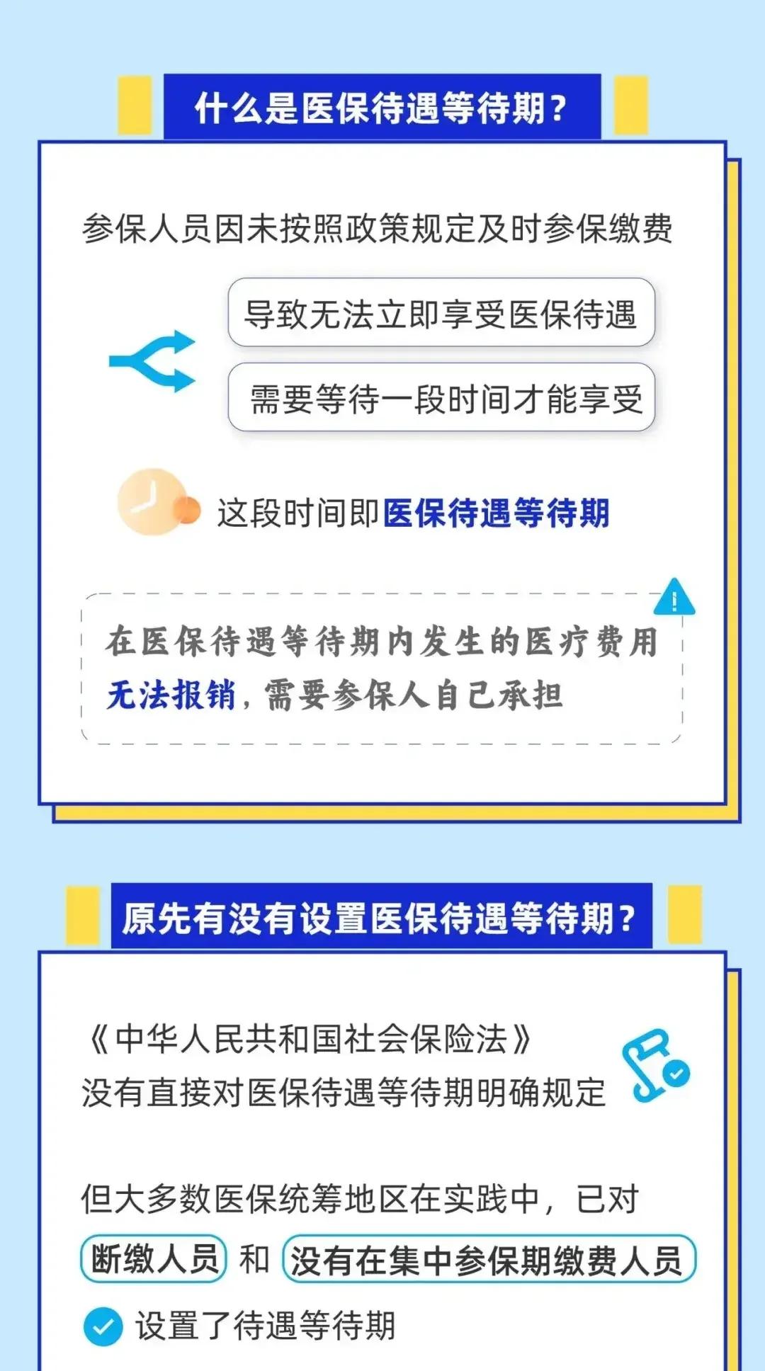 大理关于套医保卡联系方式2025的信息