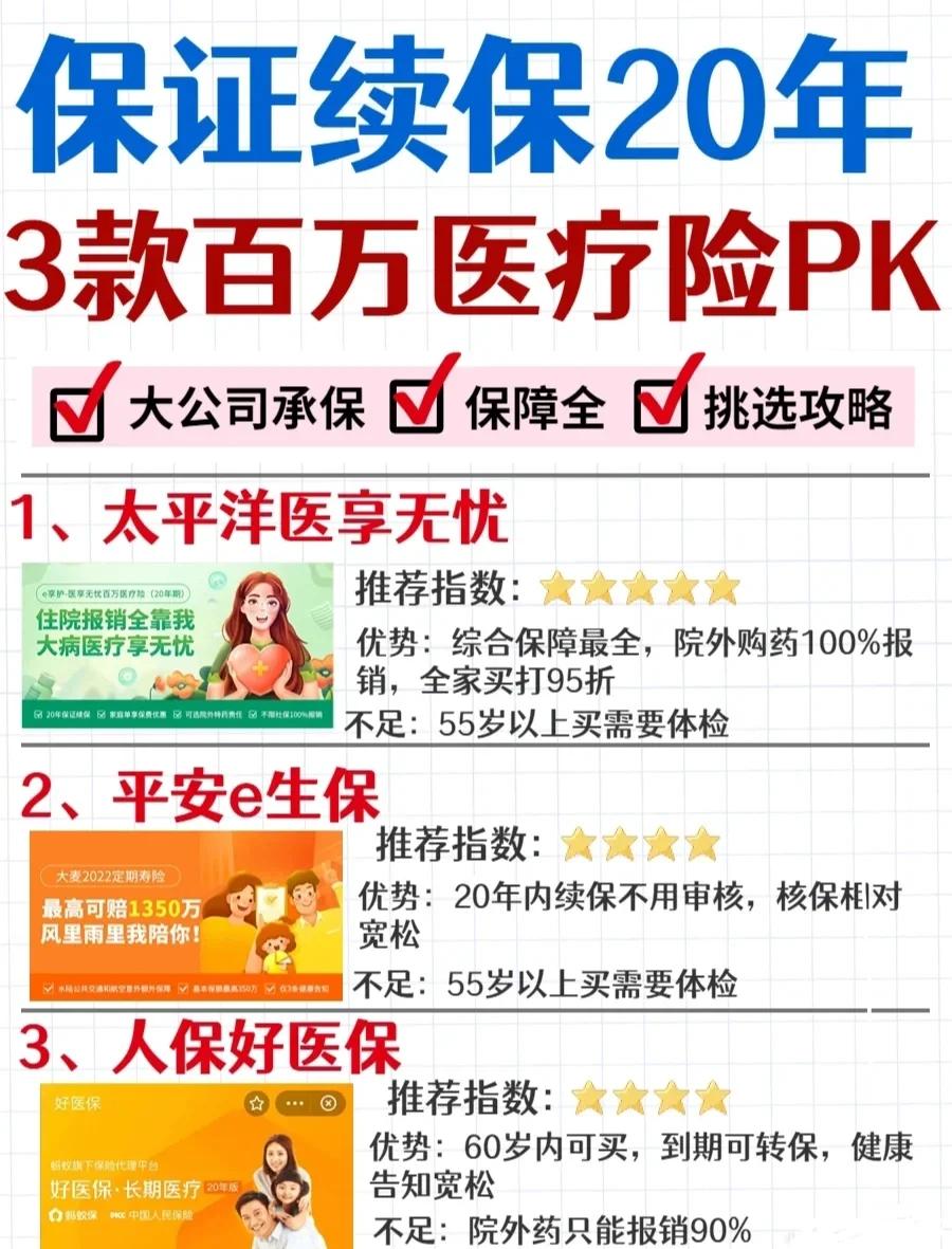 大理最新医疗保险60%和100%区别方法分析(最方便真实的大理医保缴费比例60%和100%的区别方法)