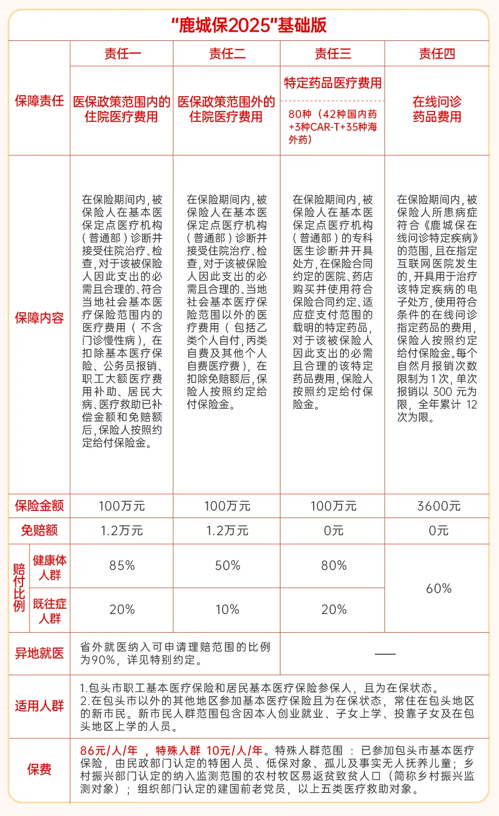大理最新医保卡提取现金方法2025最新方法分析(最方便真实的大理医保卡提取现金方法2025最新规定方法)