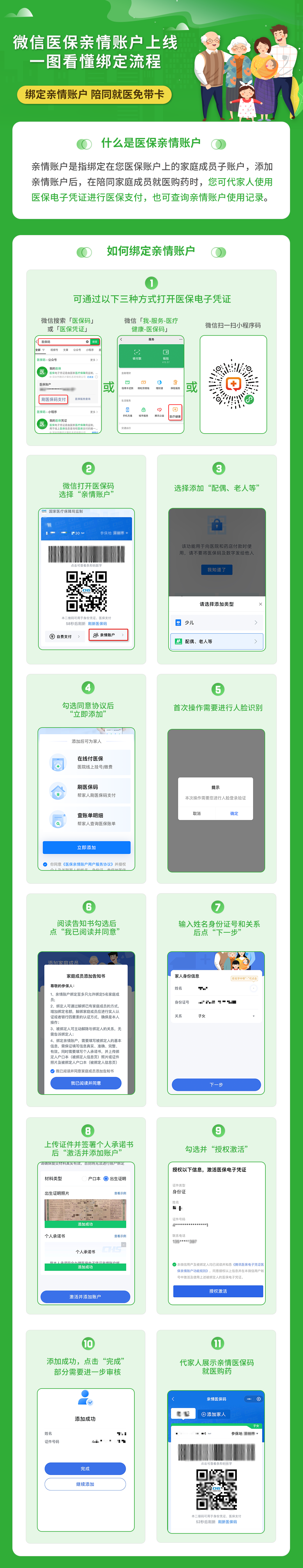 大理最新医保卡怎么绑定微信提现账户方法分析(最方便真实的大理怎么用医保卡绑定微信方法)