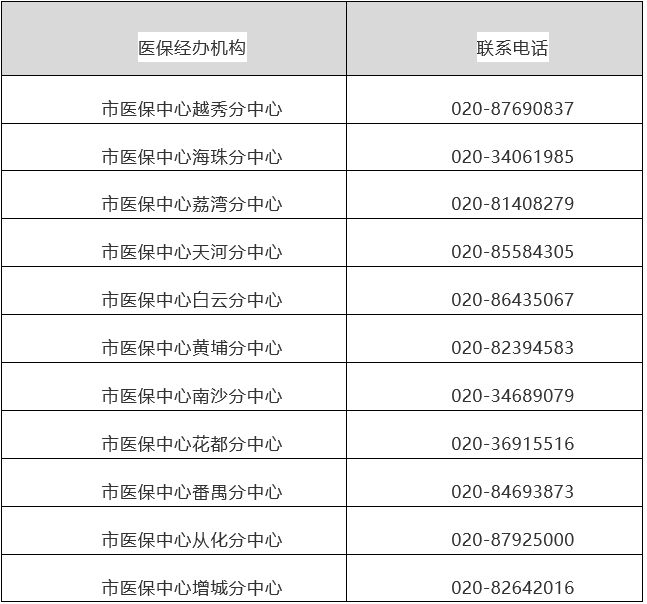 大理最新24小时在线套医保方法分析(最方便真实的大理24小时在线套医保卡回收商家方法)