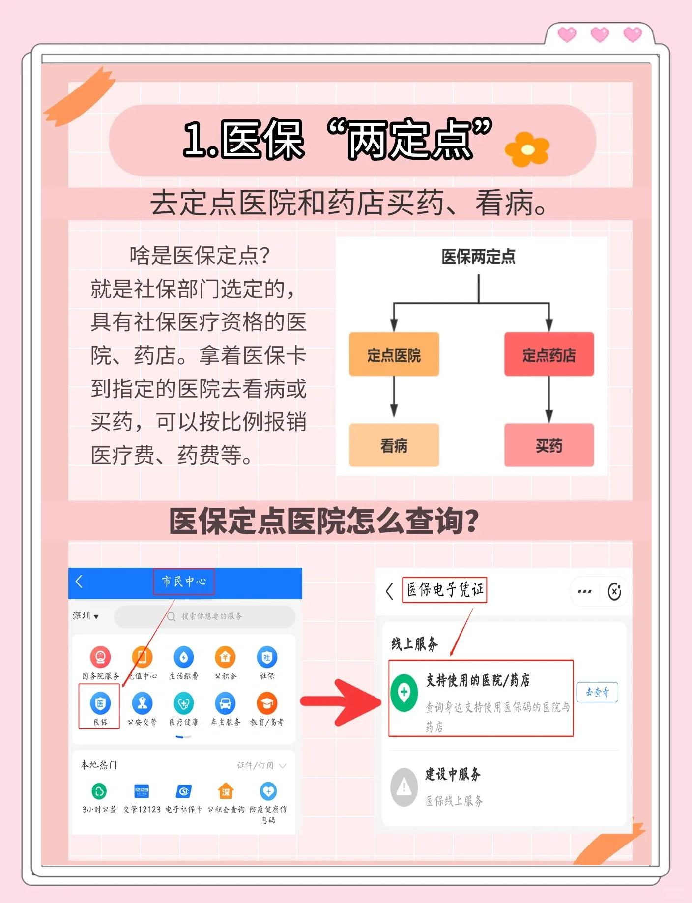 大理最新医保卡提现方法支付宝方法分析(最方便真实的大理医保卡里的钱支付宝怎么转给家人步骤方法)